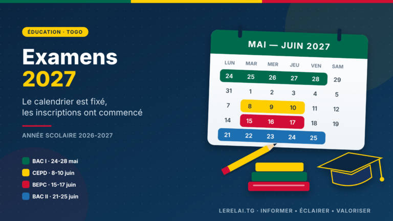 Education / Examens 2027 au Togo : le calendrier est fixé, les inscriptions ont déjà commencé